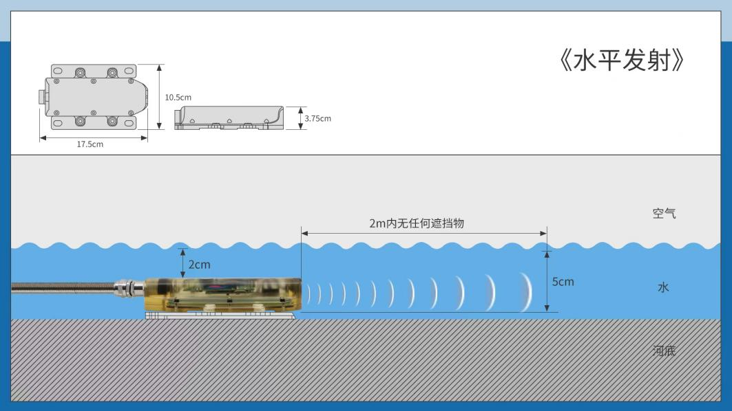 Compact Doppler Flowmeter Compact Doppler Flowmeter