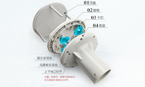 Ultrasonic Anemometer