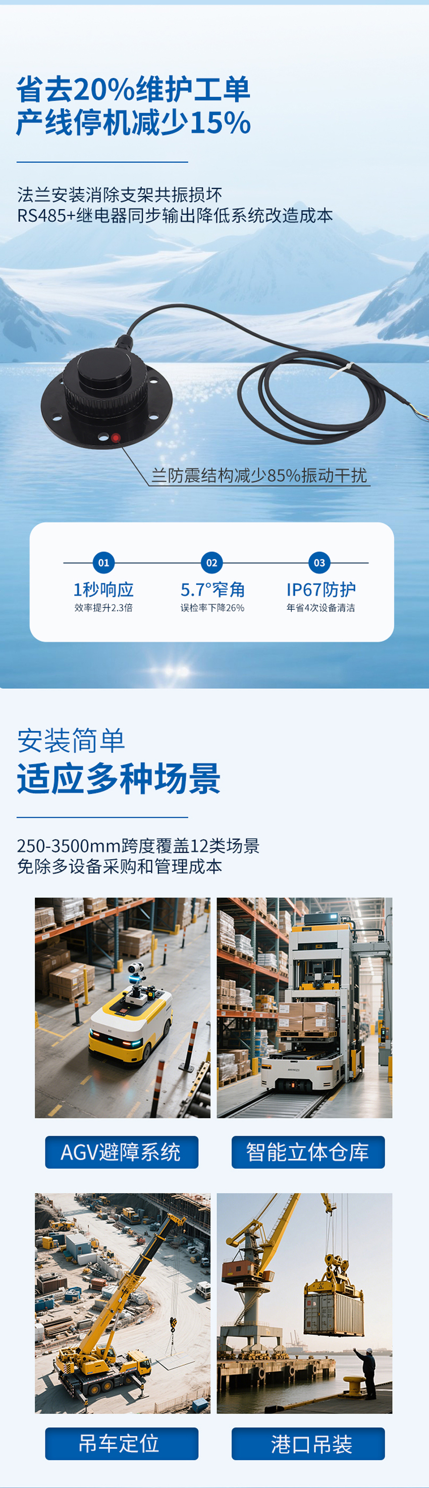 175447130639192.jpg PCM80 Ultrasonic Distance MeasurementSensor. Detail Page_04.jpg