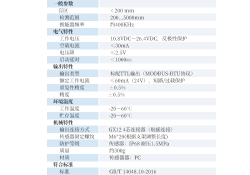 M80 Underwater Ranging Sensor M80 Underwater Ranging Sensor