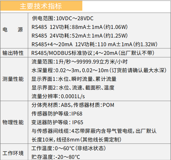 168544286950130.png 微信截图_20230530181412.png
