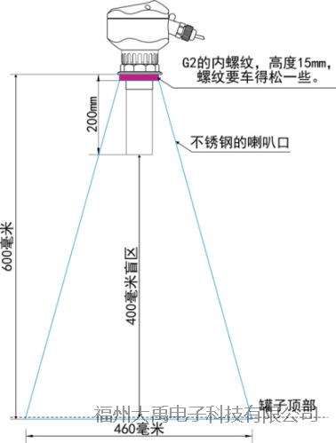 160281562982915.png