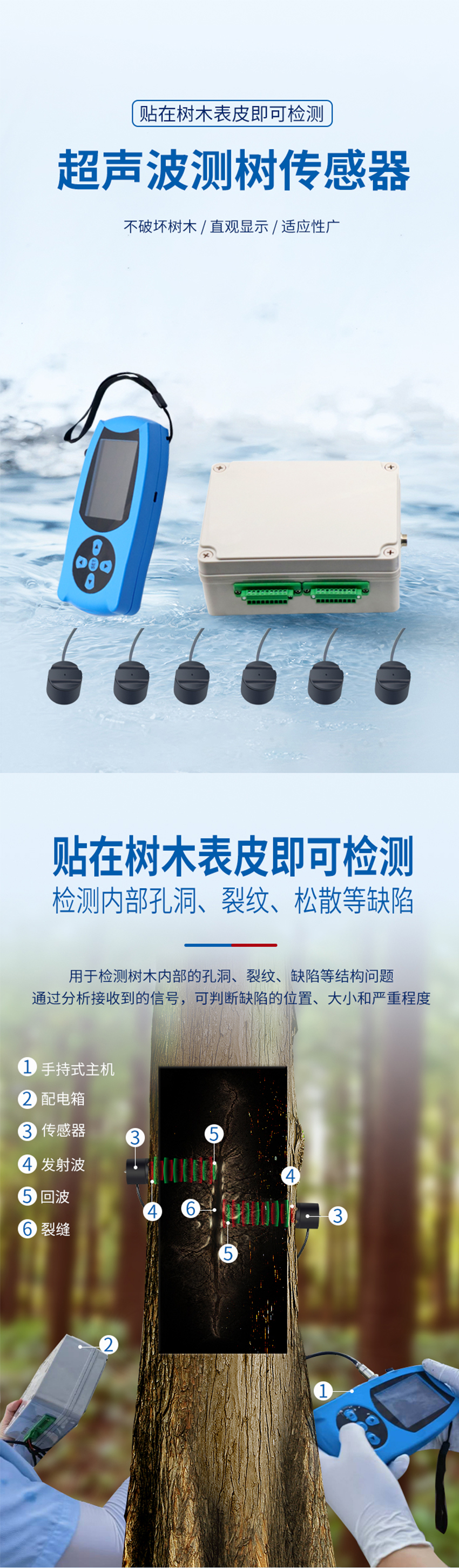 175392986562218.jpg Ultrasonic Tree Inspection Sensor.716 Detail Page_01.jpg