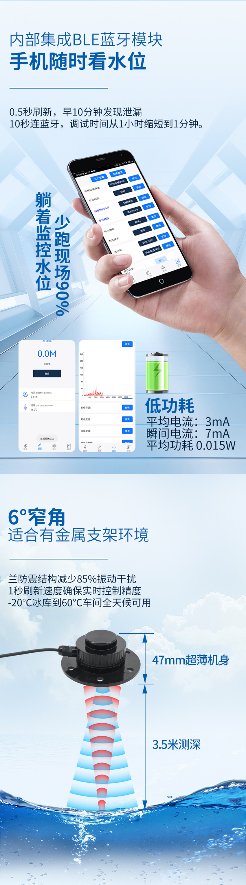 175447128697652.jpg PCM80 Ultrasonic Distance MeasurementSensor. Detail Page_02.jpg