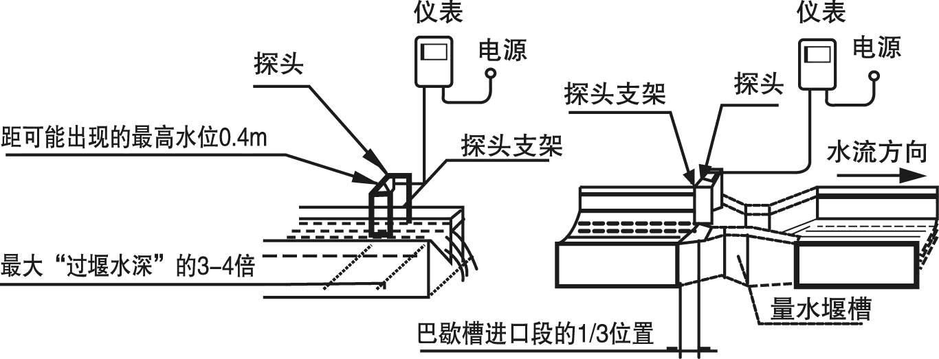 159914733476213.jpg 说明: http://www.ywj5188.com/UploadImage/edit/images/%E6%9C%AA%E5%91%BD%E5%90%8D93.JPG
