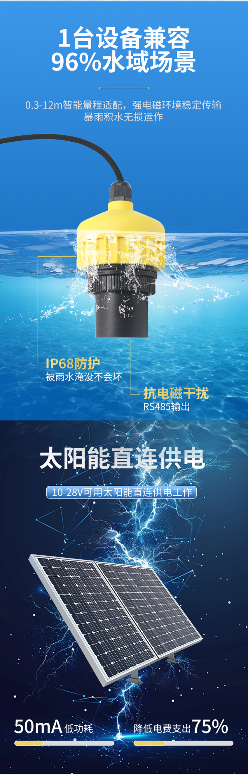 175447281814350.jpg IP68超声波水位计(28VDC供电)10米量程.详情页_02.jpg