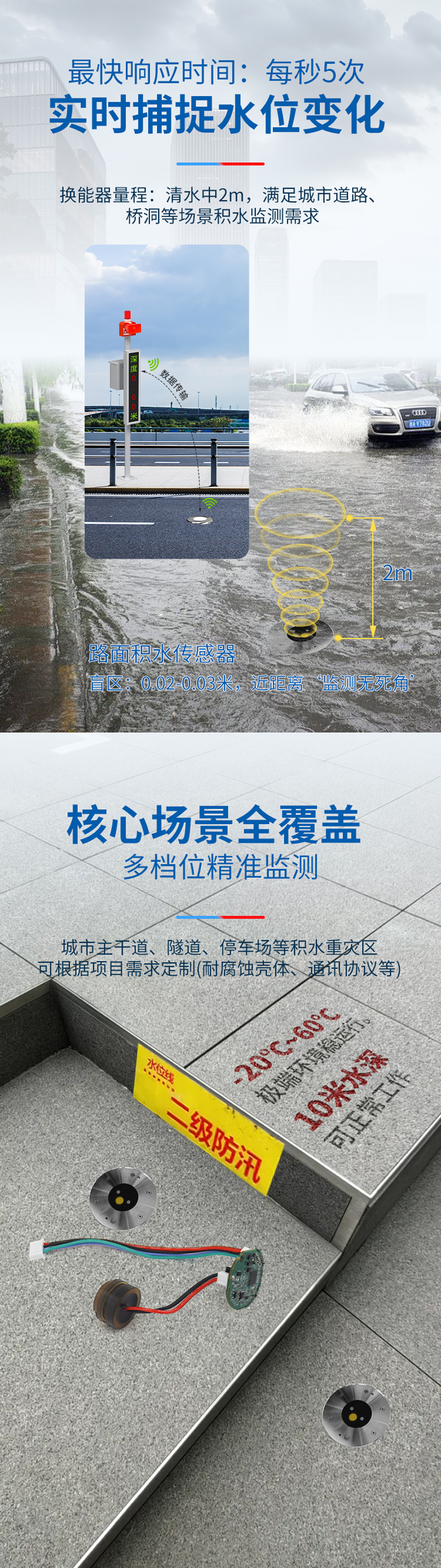 176517791319720.jpg 路面积水传感器(分体式).详情页_02.jpg