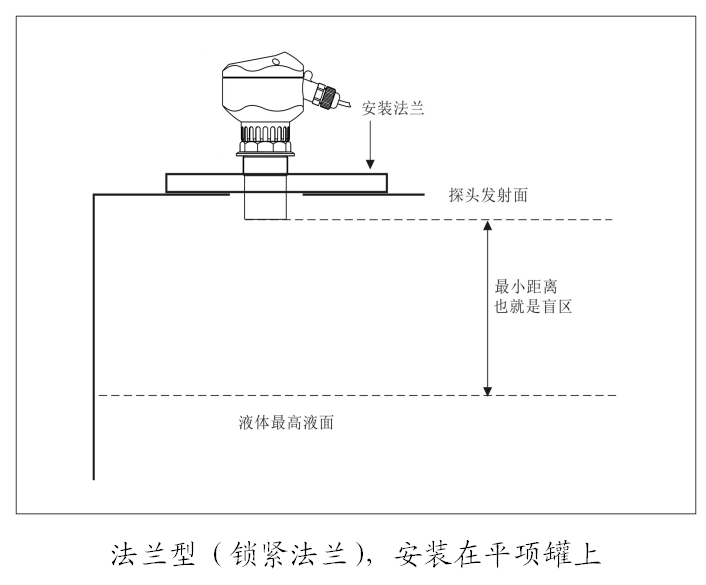 159914621936563.png 说明: https://img.alicdn.com/imgextra/i4/3033603278/O1CN011a5MlwMUkQp8Nay_!!3033603278.png