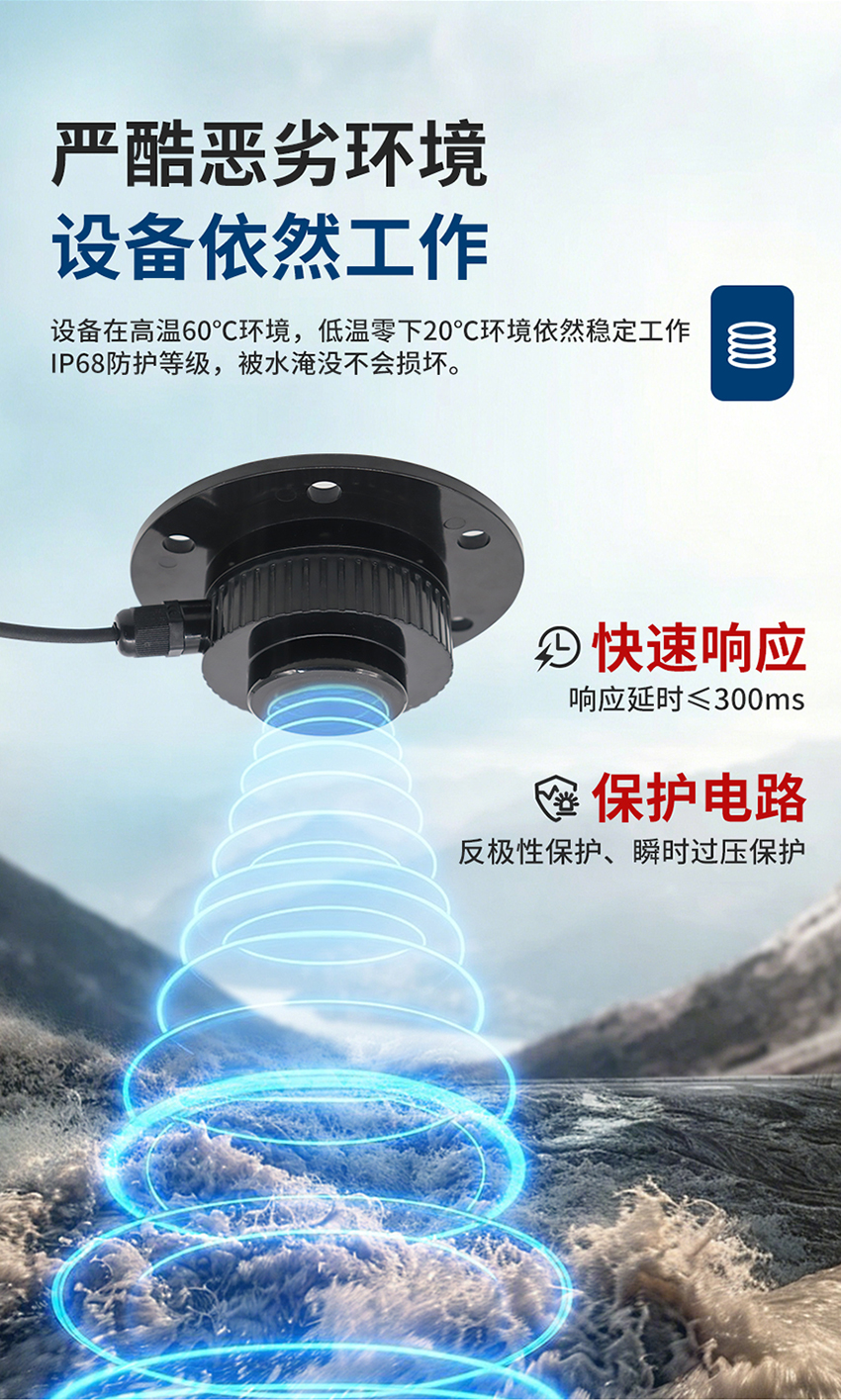178574858012558.jpg 2026-7-20-930 Smart Manhole Cover Level Meter 2026_06.jpg