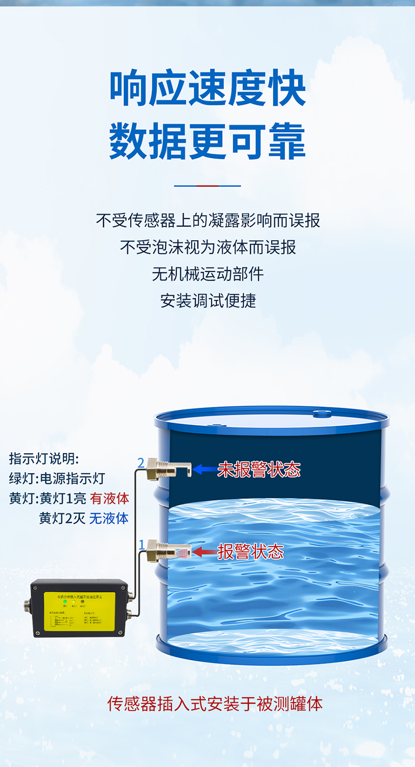 178401195779554.jpg 2026年5月20日双路分体插入式超声波液位开关_02.jpg