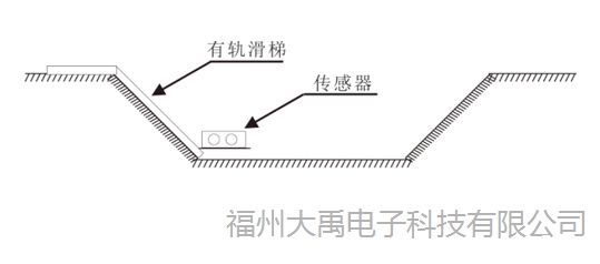 Note: http://image0.chunsuns.com/site501/upload/album/20181018/2018101812502885292812.jpg