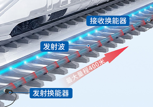 Rail inspection transducer Rail inspection transducer