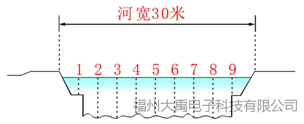159915121234187.png 说明: http://image0.chunsuns.com/site501/upload/album/20161118/2016111815235415550914.png