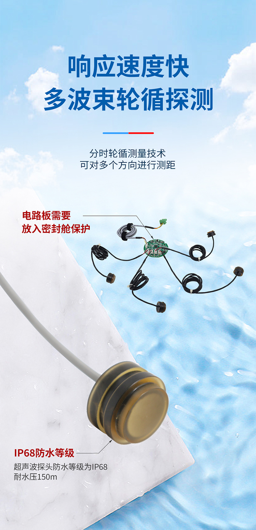 178400131569195.jpg 四波束水下避障传感器_05.jpg