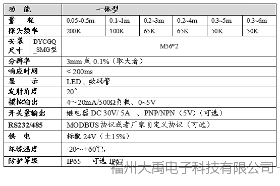 Note: http://image0.chunsuns.com/site501/upload/album/20171205/2017120512461096364707.jpg