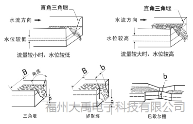 159914838066839.jpg 说明: http://image0.chunsuns.com/site501/upload/album/20181017/2018101716352411726987.jpg