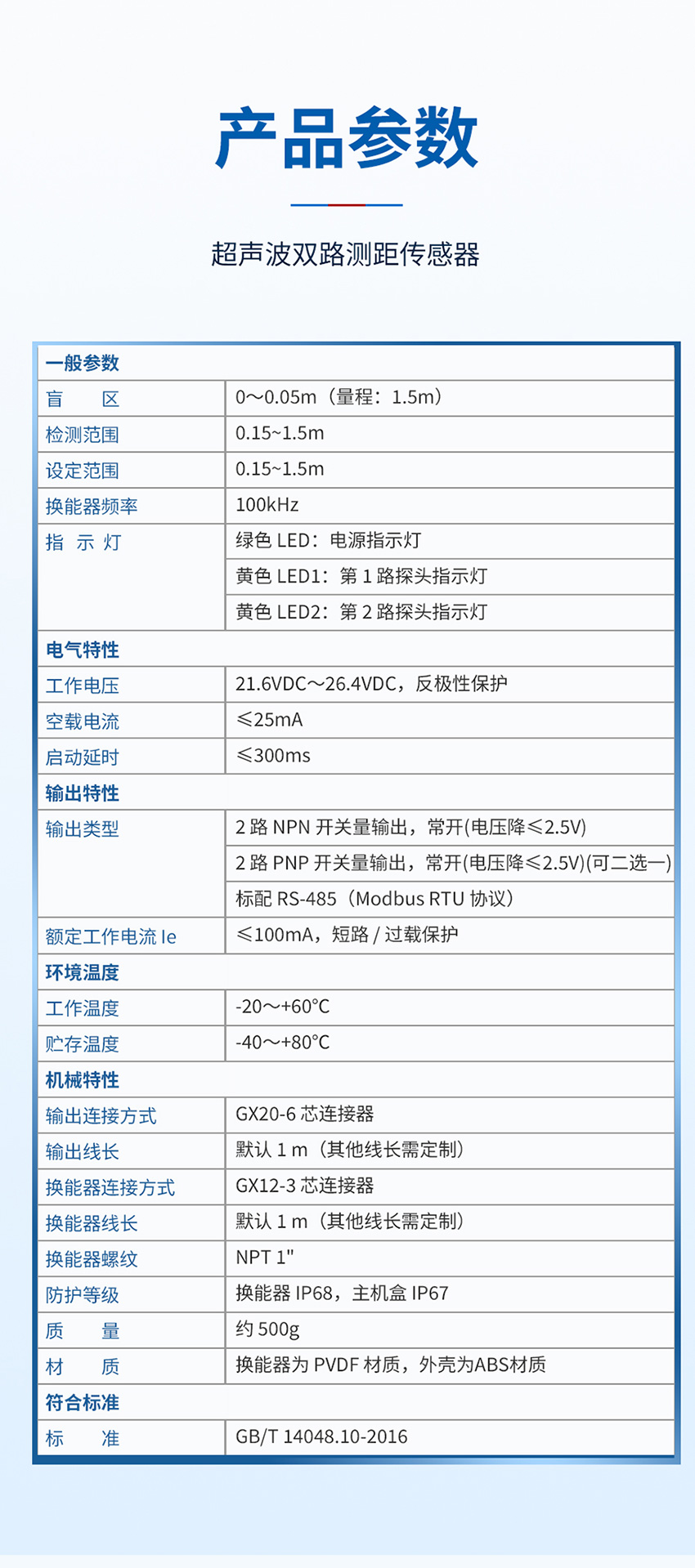 178591349253972.jpg 超声波双路测距传感器_04.jpg