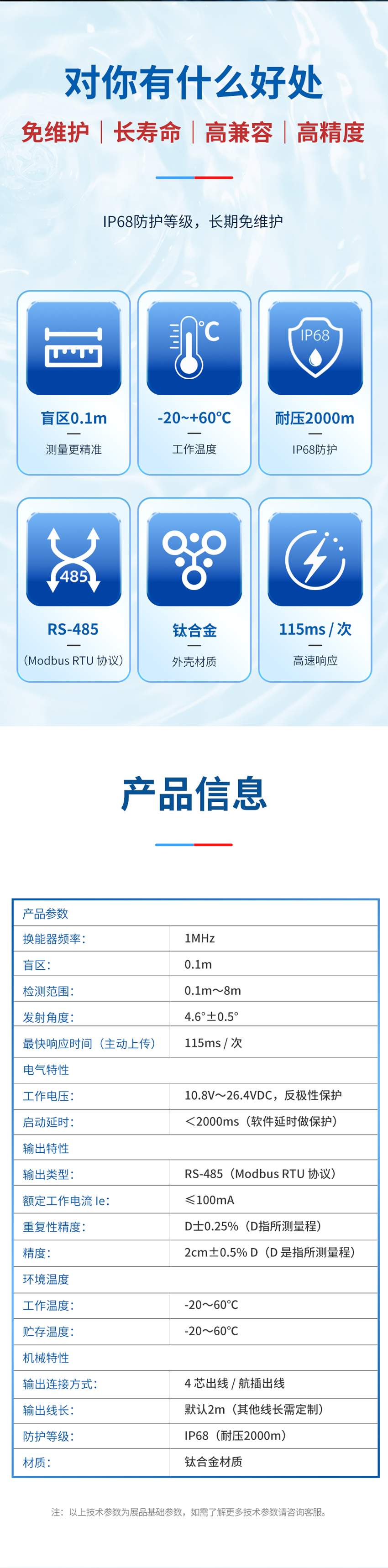 178591492049971.jpg M70水下避障传感器_02.jpg