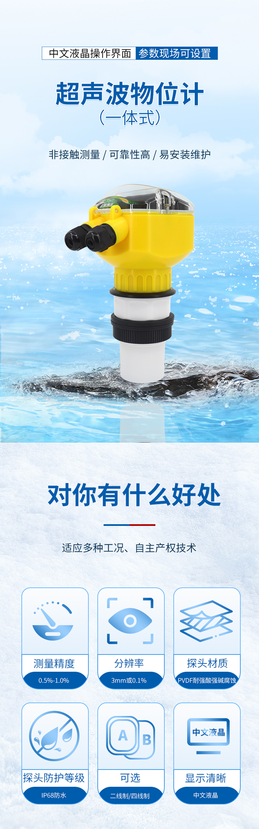 176432218924383.jpg 林世海-2025年11月5日-(一体式超声波液位计)-大禹西子-G2螺纹-PVDF材质-10米量程_01.jpg