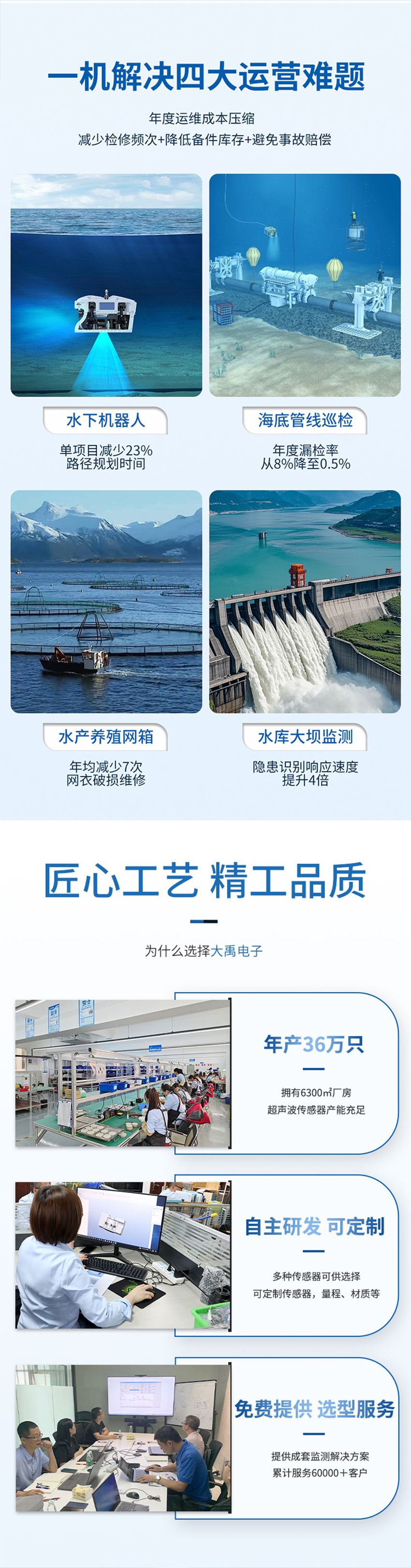 175223351660088.jpg 8 Beam Underwater Obstacle Avoidance Sensor.716 Detail Page_04.jpg