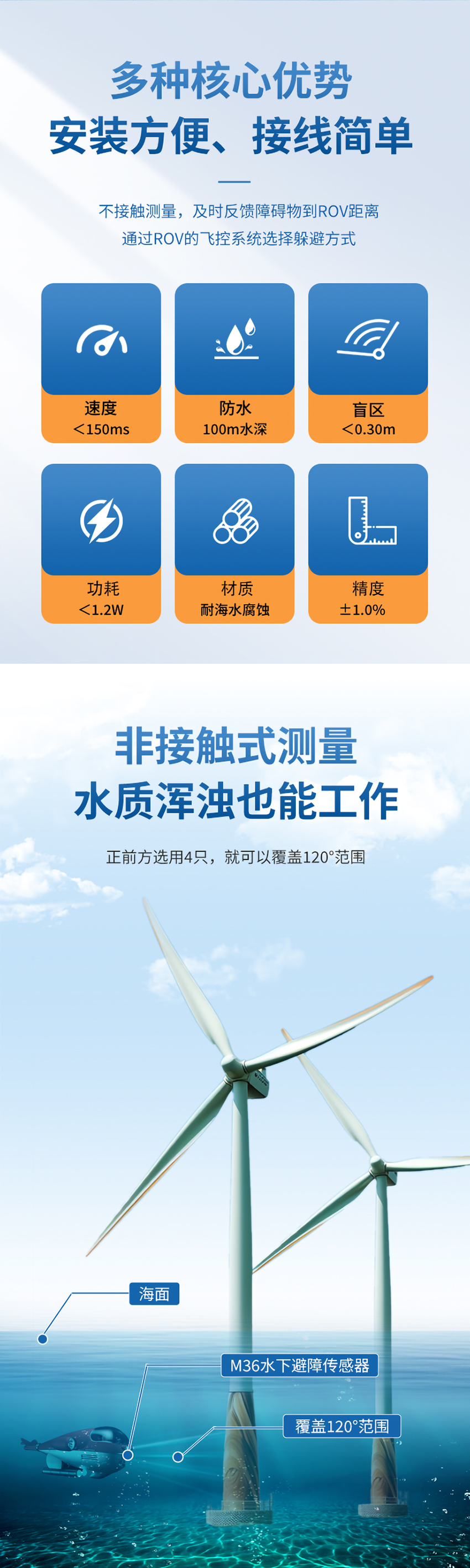 175392885383961.jpg M36水下避障传感器(定制款)---修改版_02.jpg