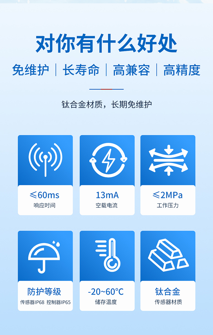 178401196218072.jpg 2026年5月20日双路分体插入式超声波液位开关_03.jpg
