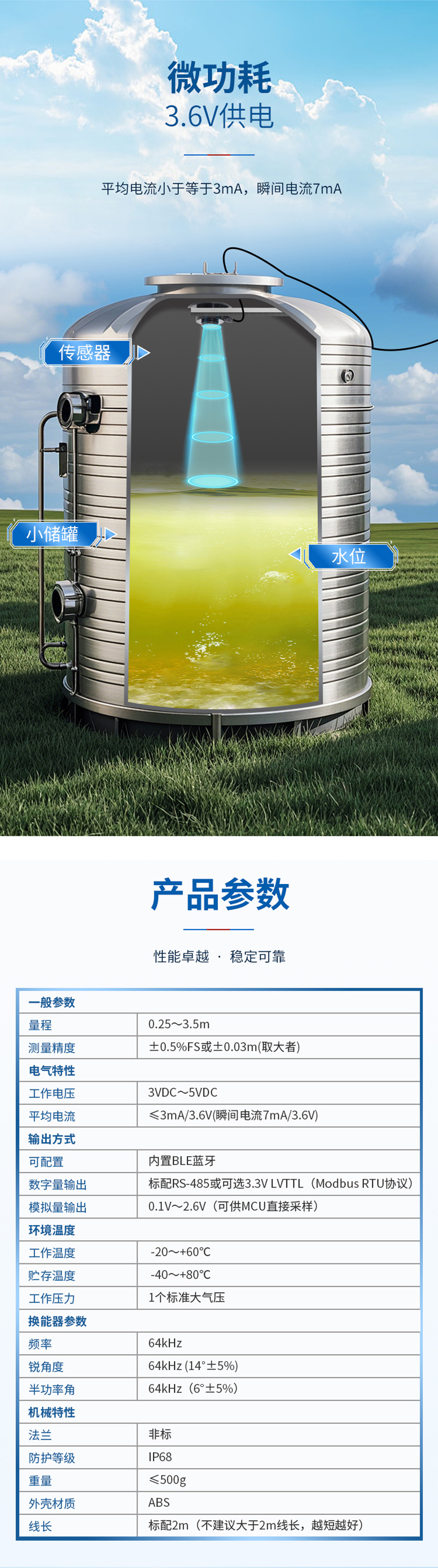 178402032522028.jpg PCM80微功耗超声波水位计_02.jpg