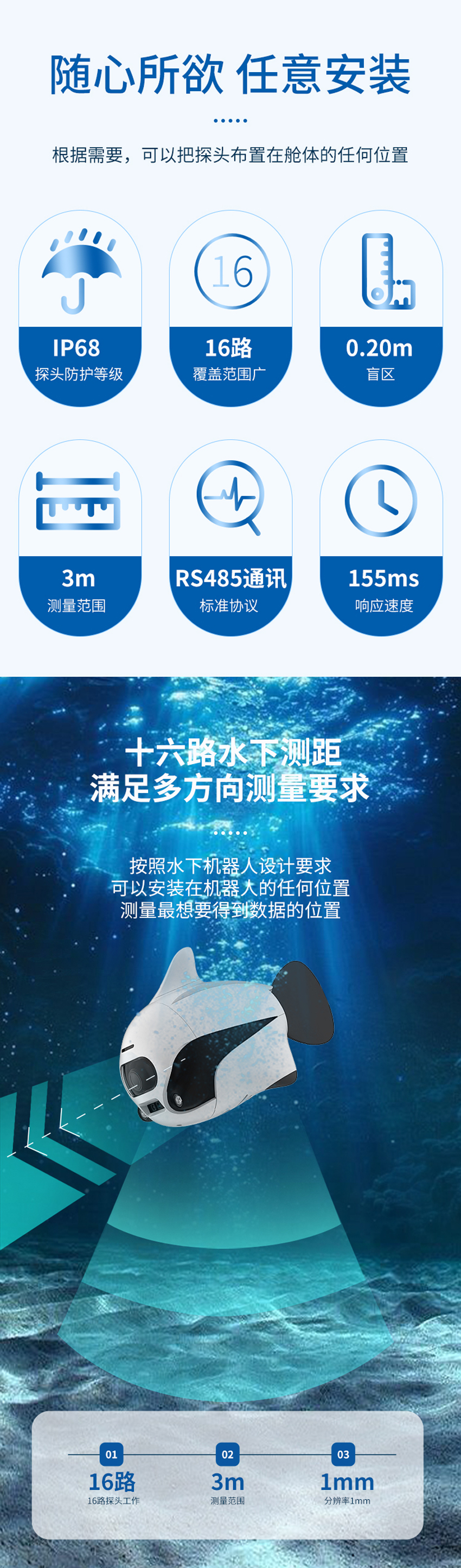 175455763780317.jpg 十六波束水下避障传感器.详情页_02.jpg