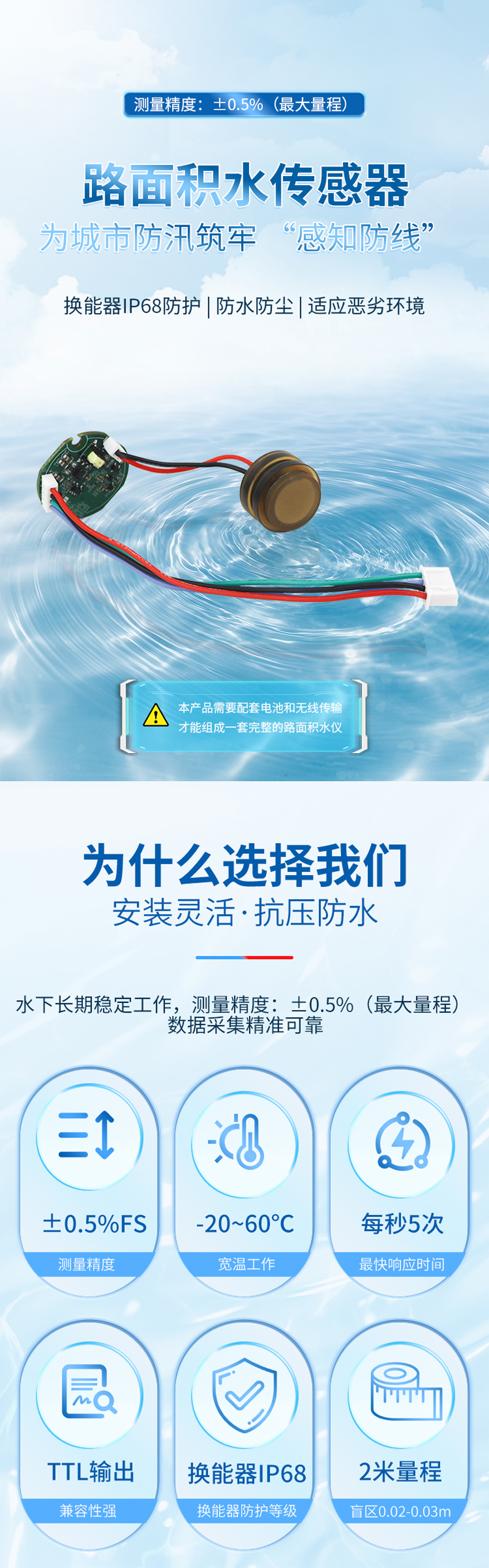 176517790945476.jpg 路面积水传感器(分体式).详情页_01.jpg