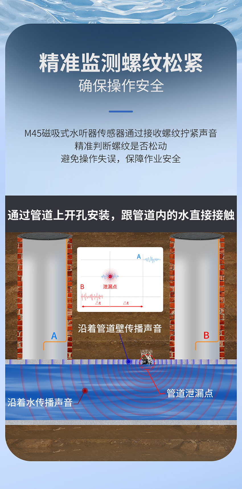 2026年4月15日M45水听器传感器详情页_02.jpg