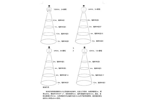 Integrated ultrasonic level meter