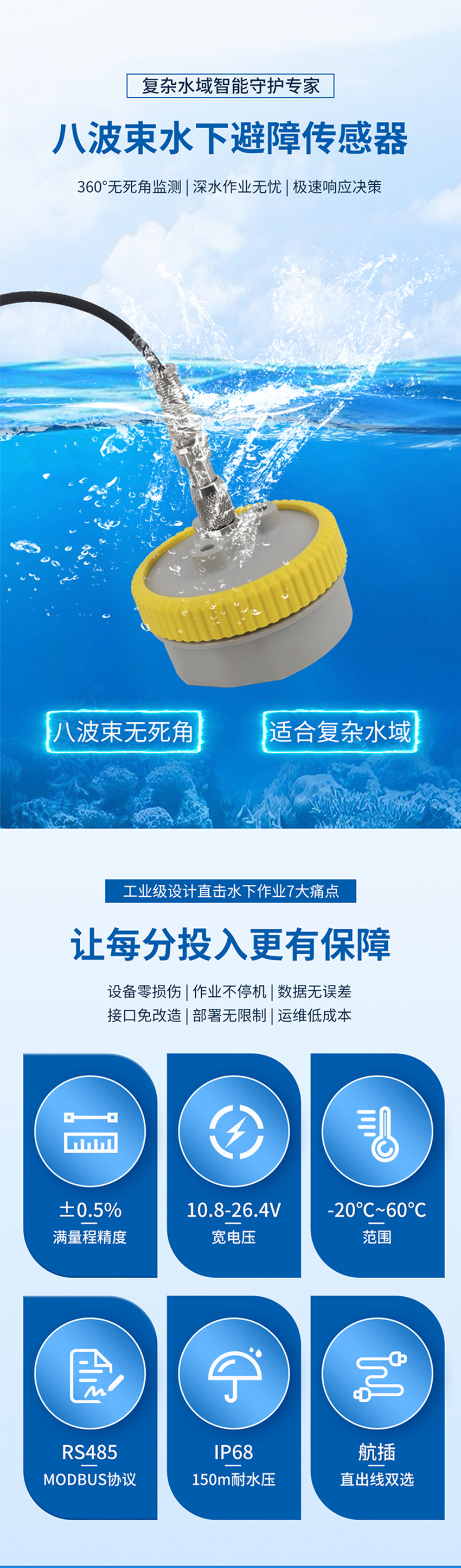175223349593212.jpg 8 Beam Underwater Obstacle Avoidance Sensor.716 Detail Page_01.jpg