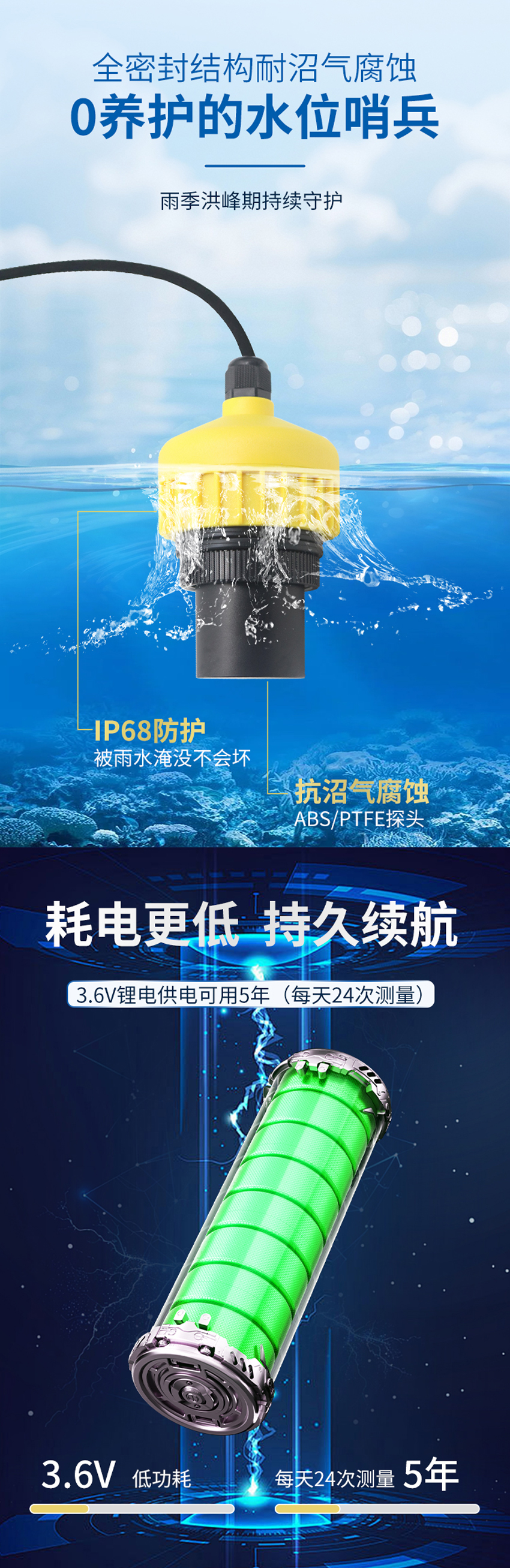 175447228911178.jpg IP68超声波水位计(3.6V供电)10米量程.详情页_02.jpg