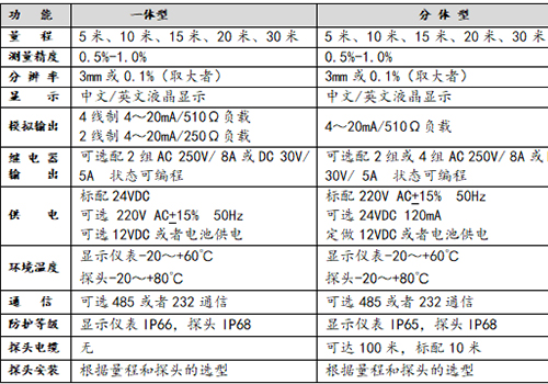 174779774563254.jpg Ding Bomiao 500.350.4.jpg