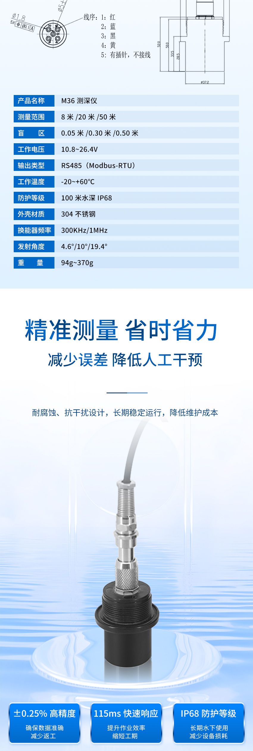174954051780515.jpg M36测深仪(plus款,ABS外壳,带航空插头)_03.jpg
