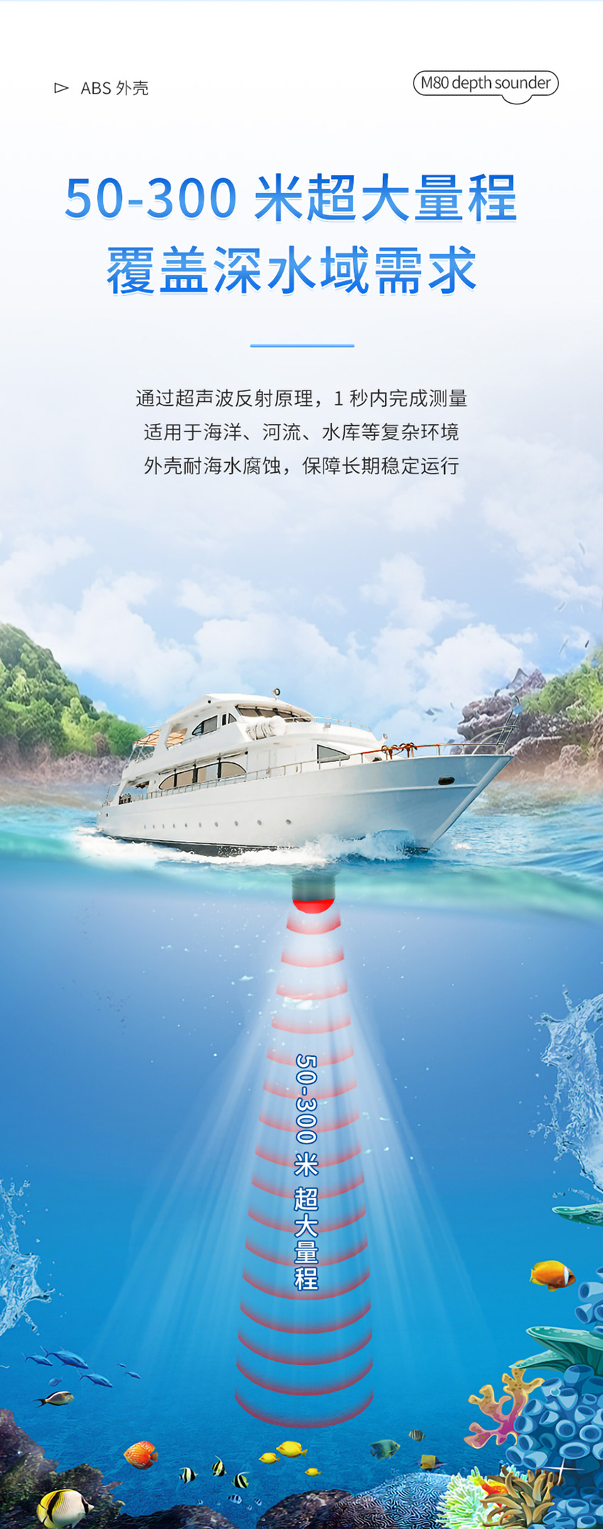 175101904123445.jpg M80测深仪(ABS外壳,带航空插头)_02.jpg