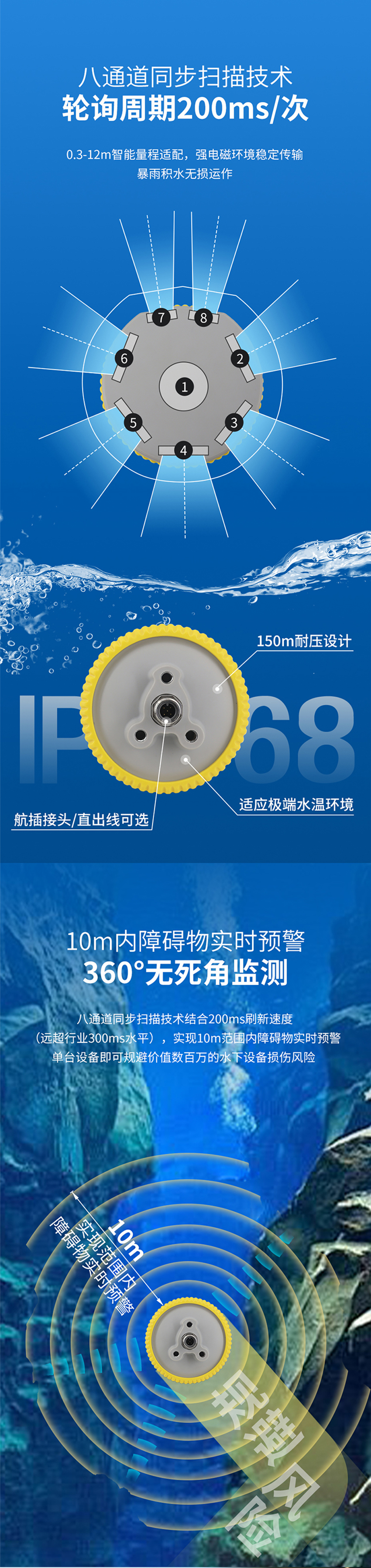 175223350116909.jpg 8 Beam Underwater Obstacle Avoidance Sensor.716 Detail Page_02.jpg