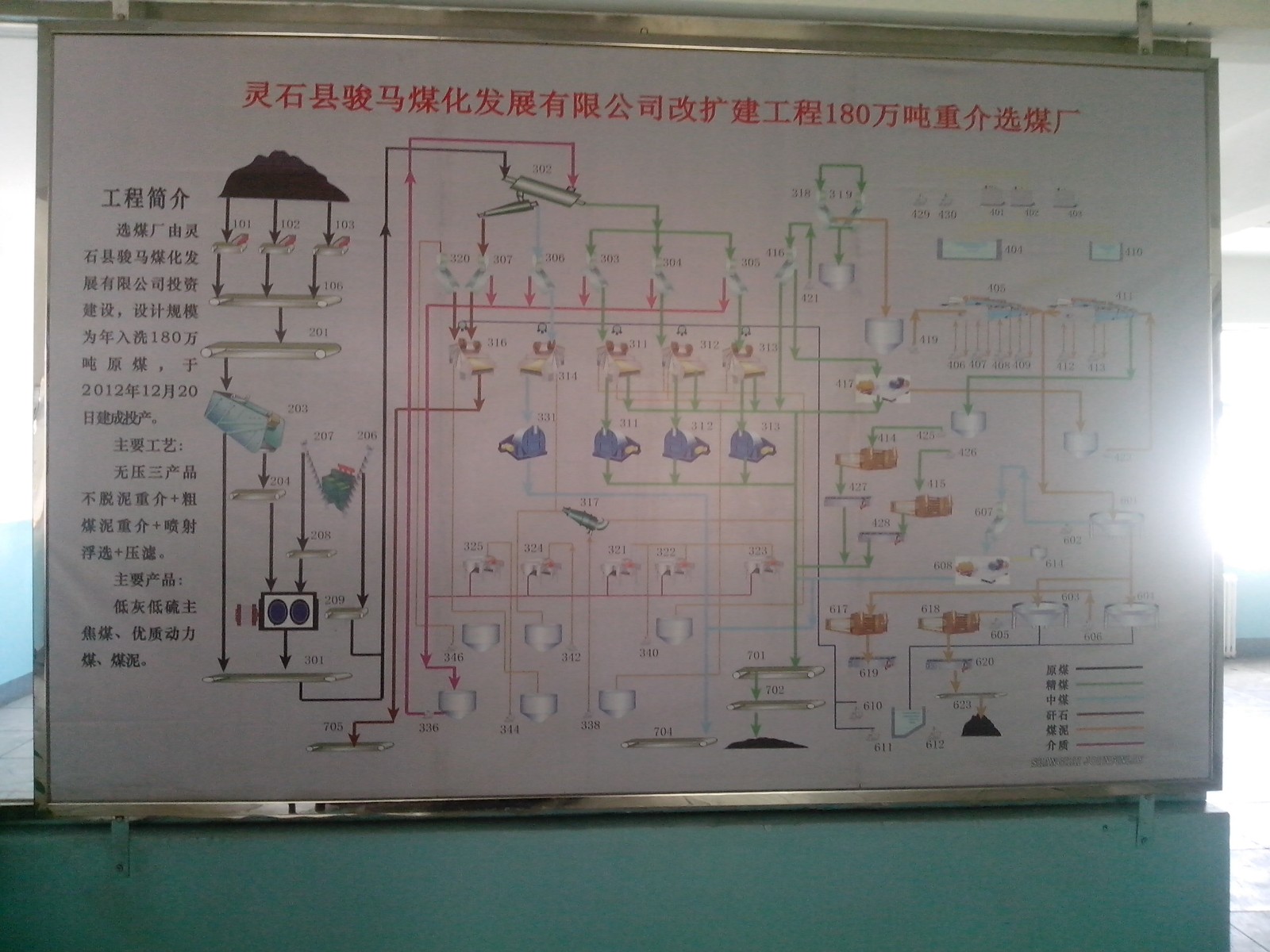 177751434139833.jpg Taiyuan Lingshi County Xinsheng Mine Coal Preparation Plant - Ultrasonic Sludge Level Meter (4).jpg
