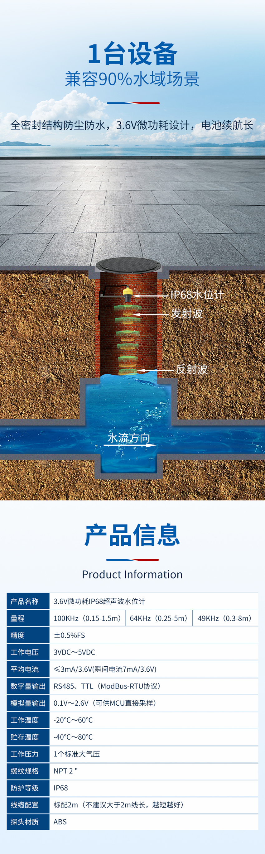 3.6V微功耗IP68超声波水位计-NPT-2”螺纹-ABS材质-黄色外壳-蓝牙通信-3.6VDC供电_02.jpg
