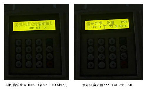 Ultrasonic Clamp-on Flowmeter