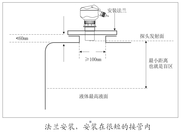159914621946519.png 说明: https://img.alicdn.com/imgextra/i3/3033603278/O1CN011a5MlwMKsSyHKDF_!!3033603278.png