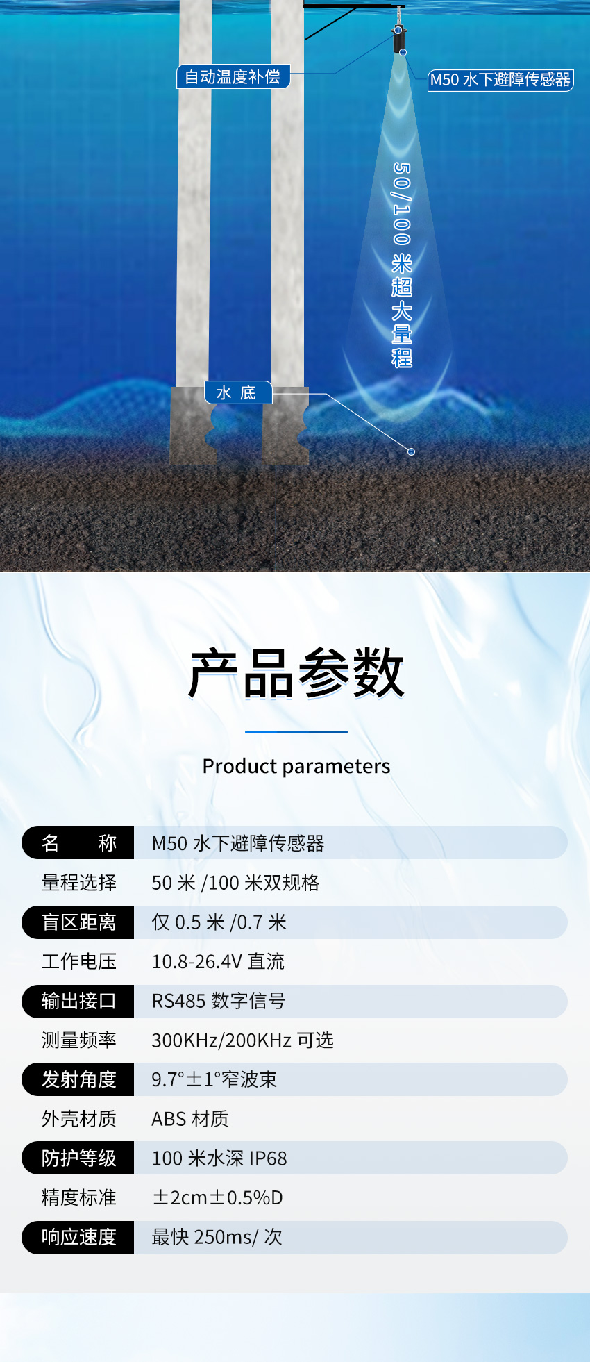 174963801845305.jpg M50水下避障传感器(ABS外壳,带航空插头)_03.jpg