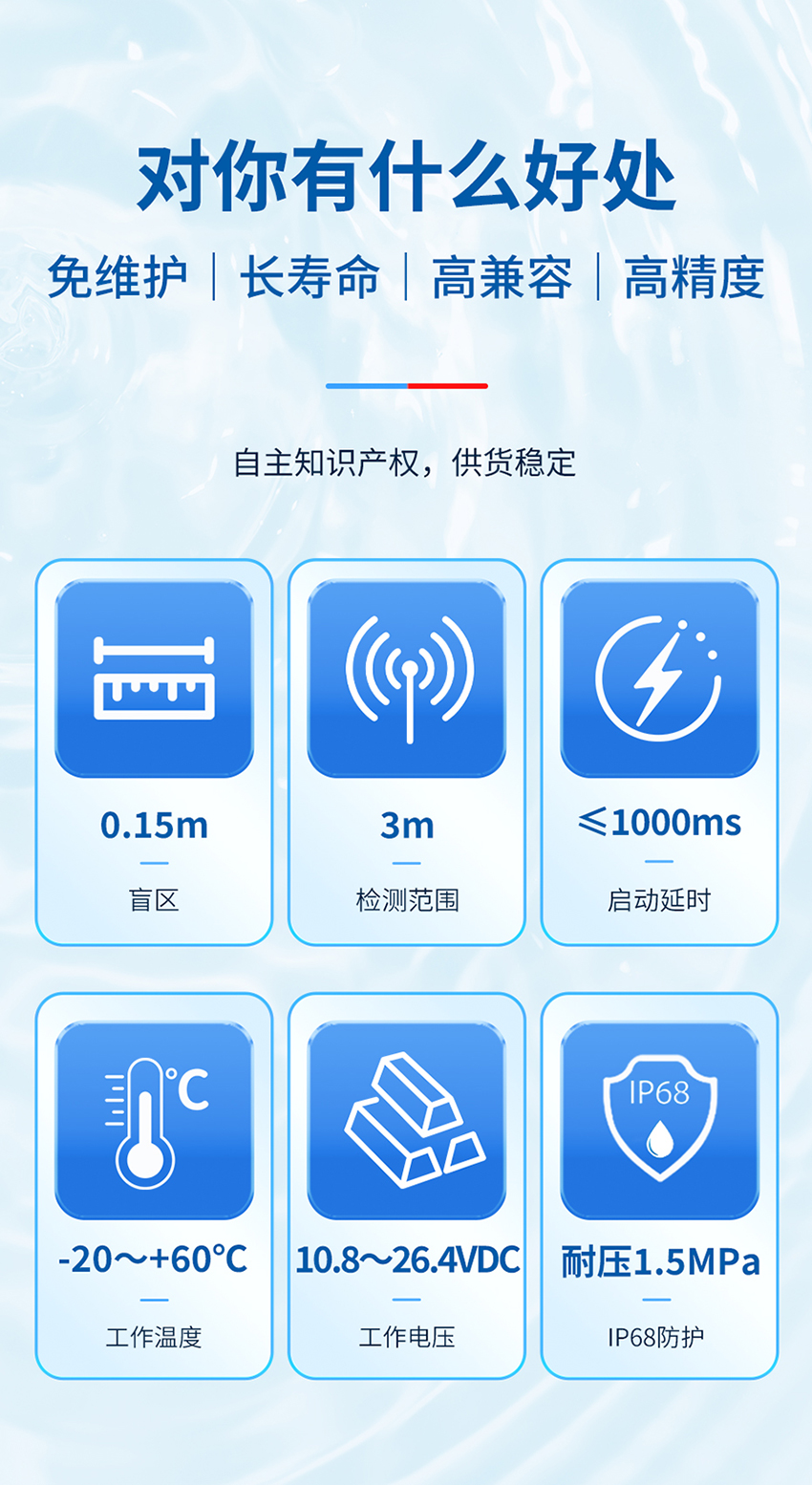 178400130419795.jpg 四波束水下避障传感器_03.jpg