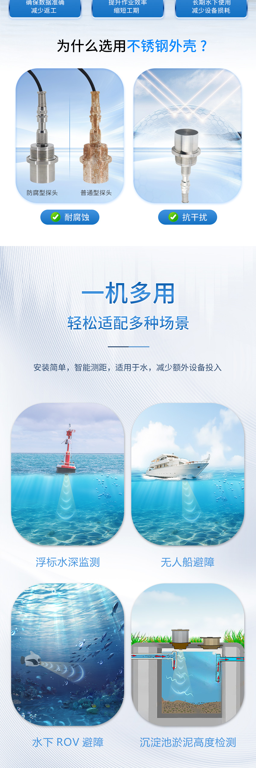 174799664181480.jpg 2025年4月29日-M36测深仪(plus款,304外壳,带航空插头)111111_04.jpg