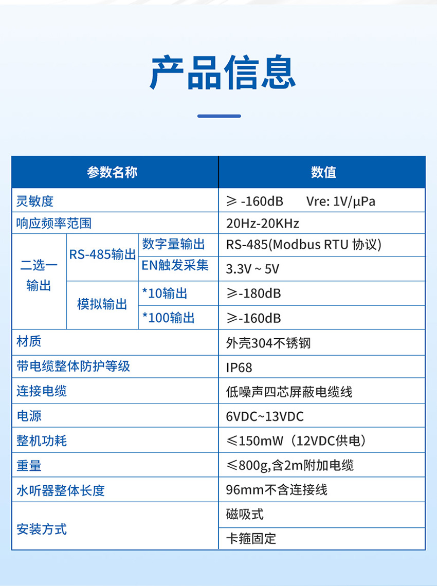 2026年4月15日M45水听器传感器详情页_04.jpg