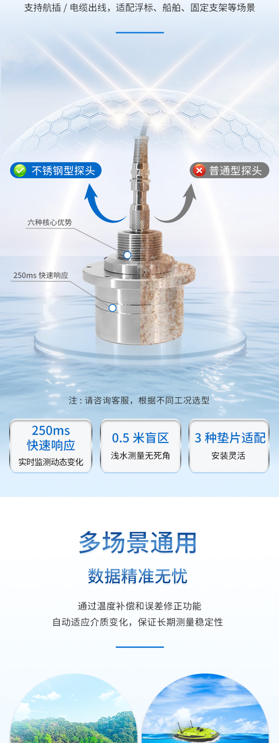 175067259645966.jpg 李洪文-2025年6月16日-M80测深仪(304外壳,带航空插头)_04.jpg
