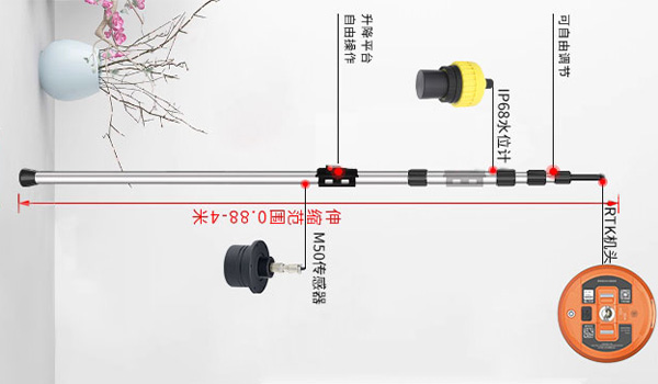 Smart Survey Rod