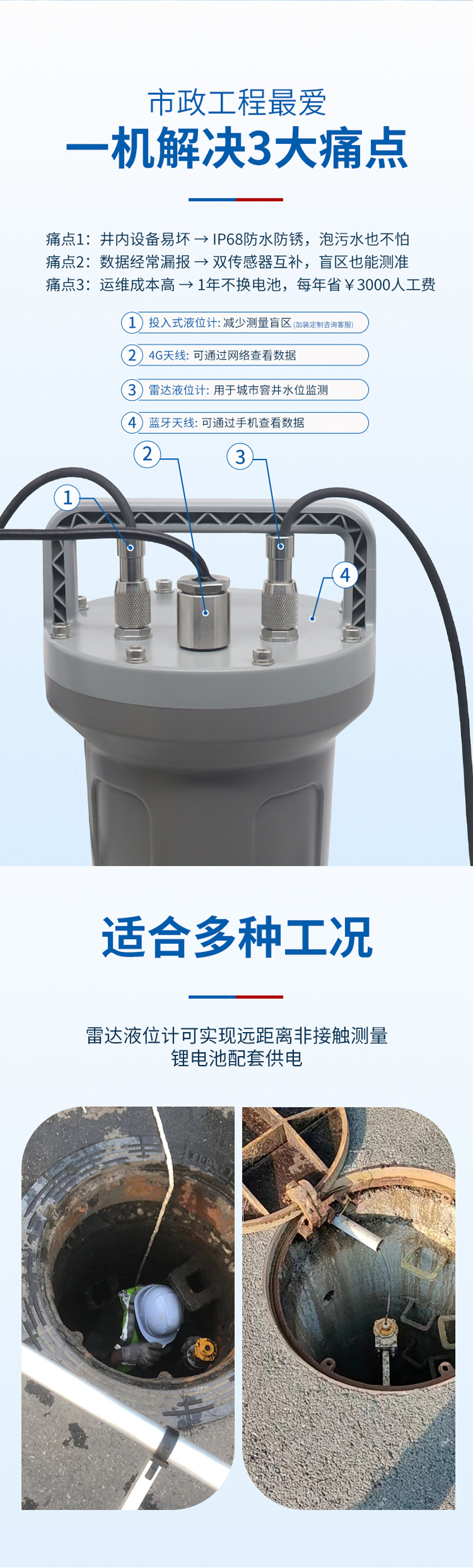 176518223971267.jpg 低功耗雷达窨井液位计_04.jpg