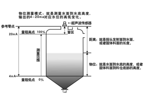 174779784078022.jpg Ding Bomiao 500.350.6.jpg