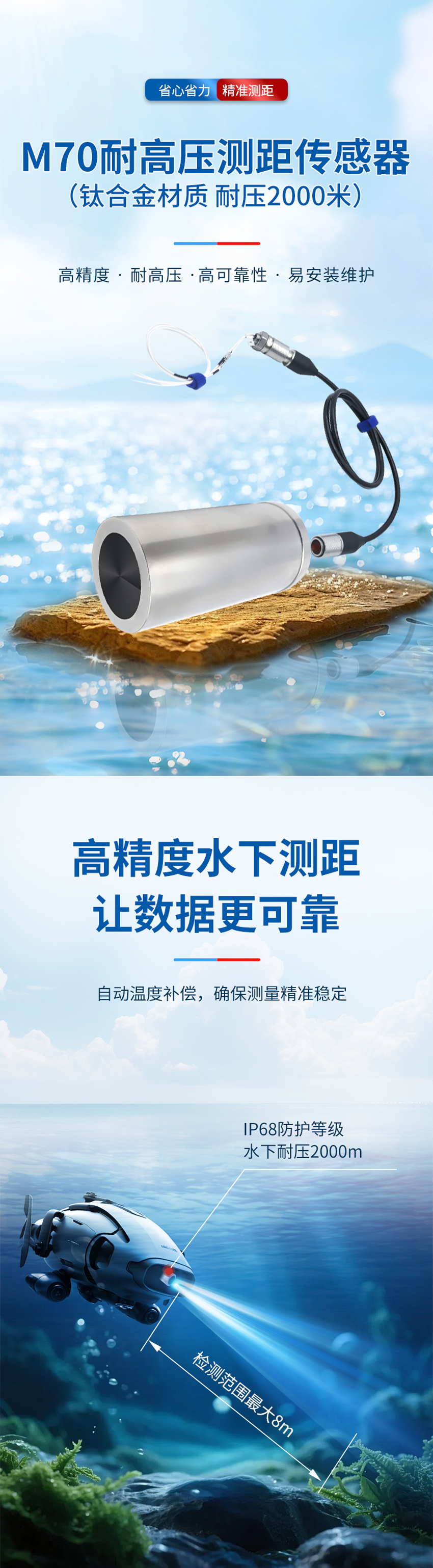 178591491658677.jpg M70水下避障传感器_01.jpg